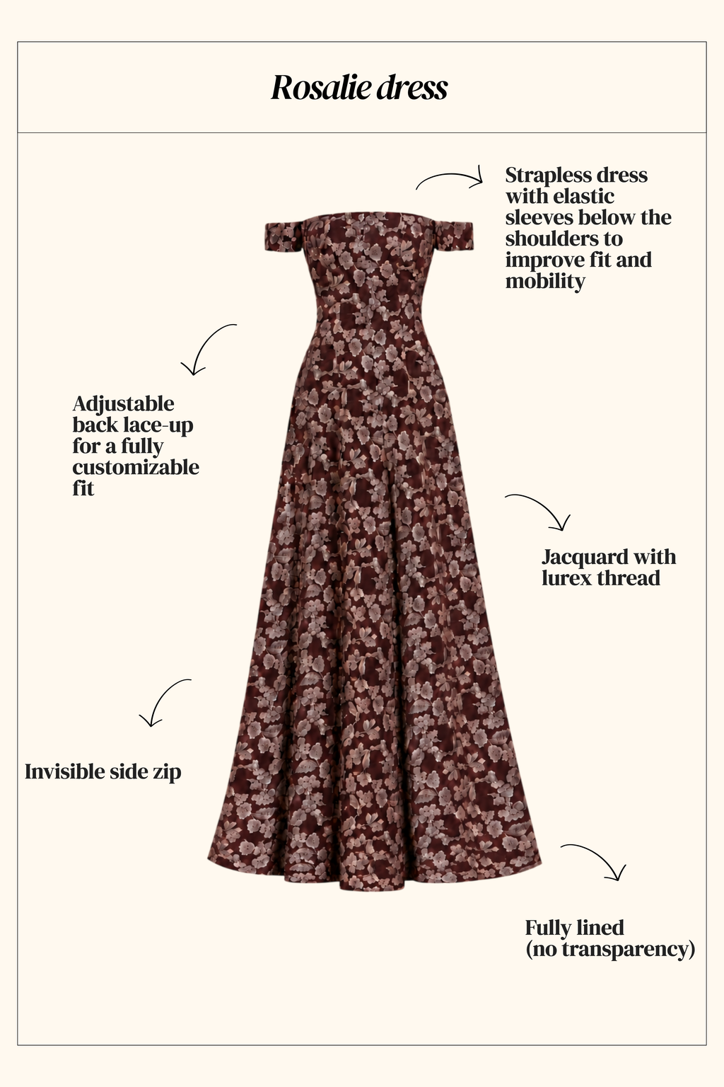 Rosalie Dress