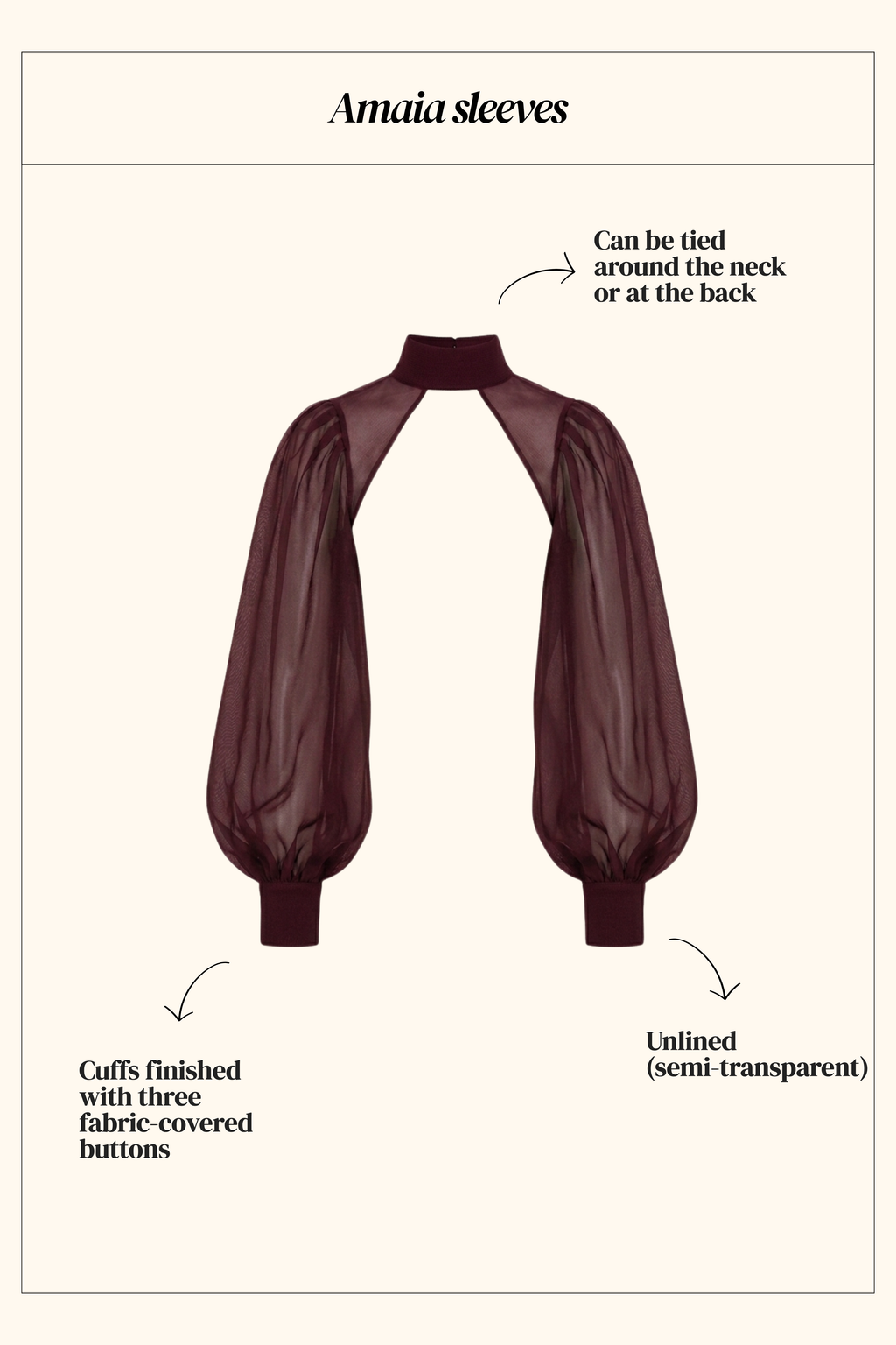 Amaia Sleeves