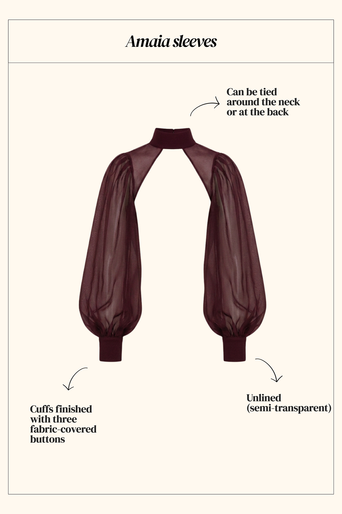 Amaia Sleeves
