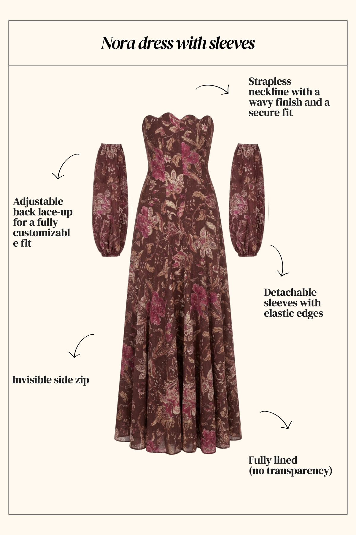 Nora Dress Con Mangas