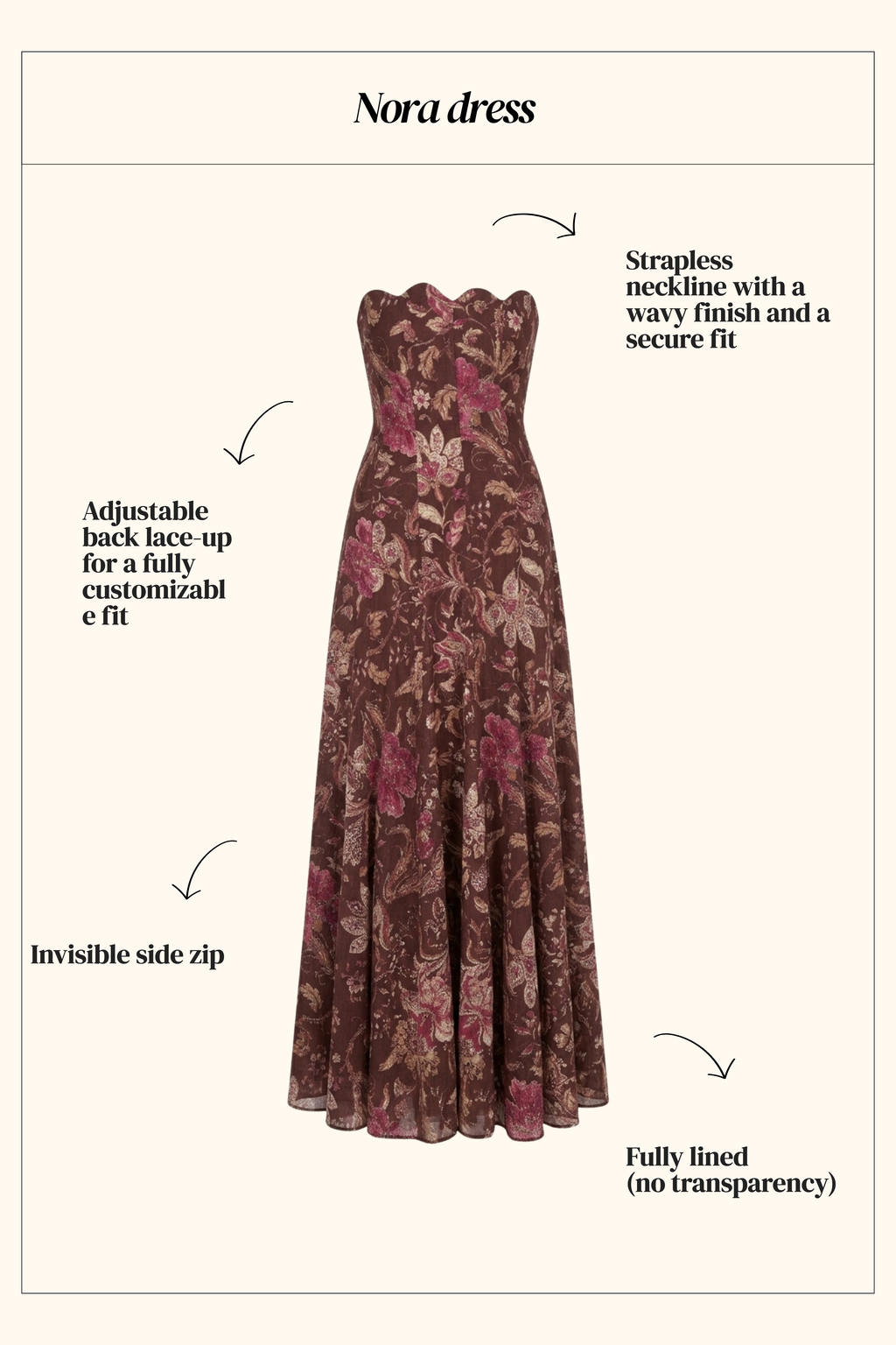Nora Dress