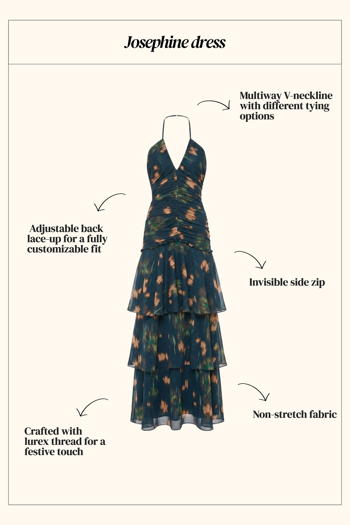 Josephine Dress
