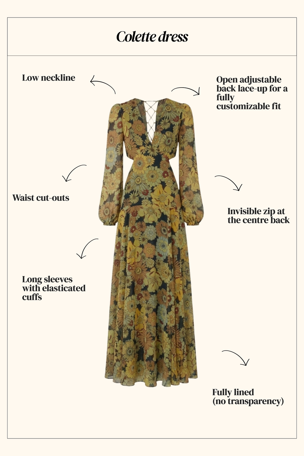 Colette Dress