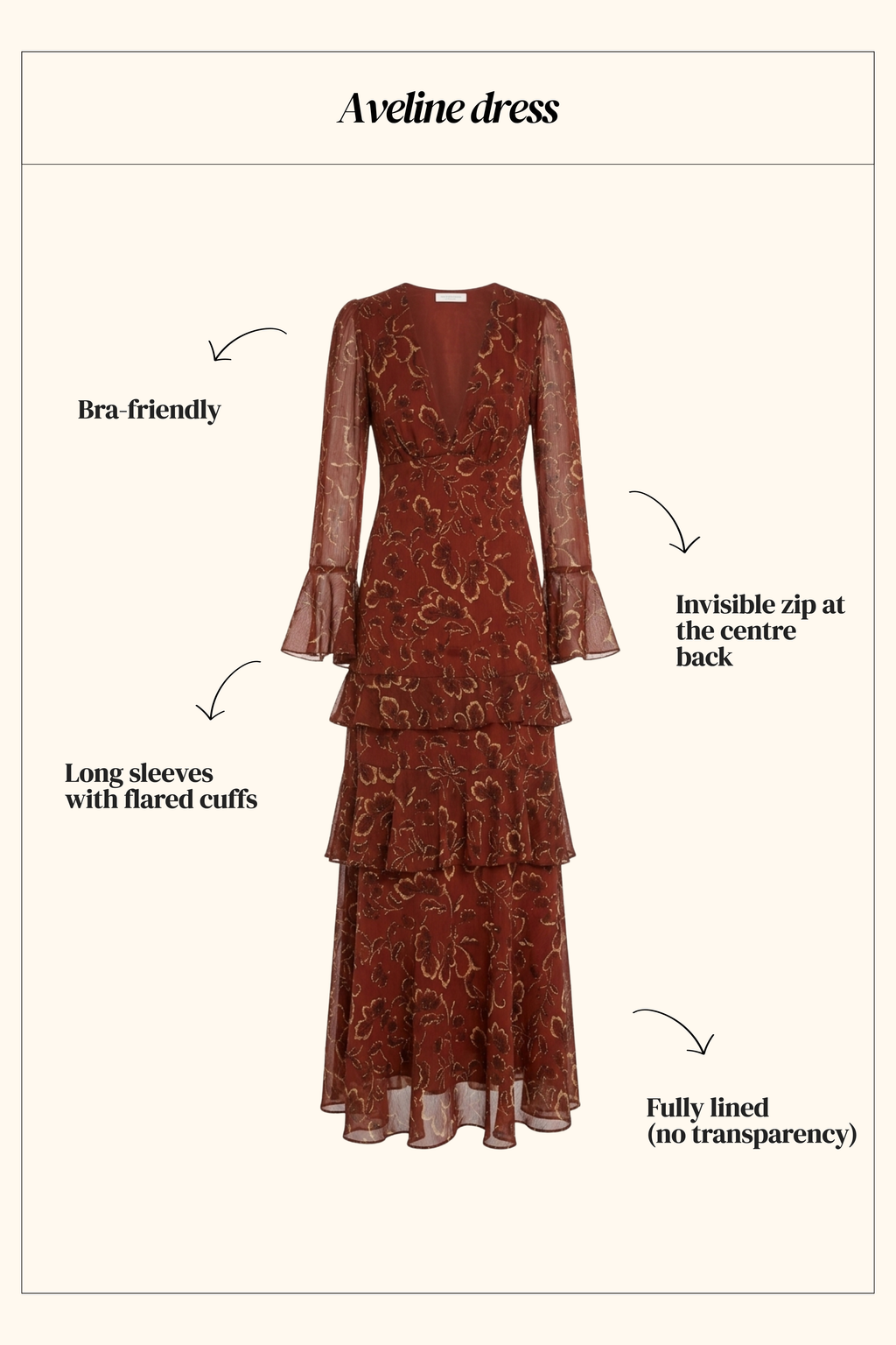 Aveline Dress