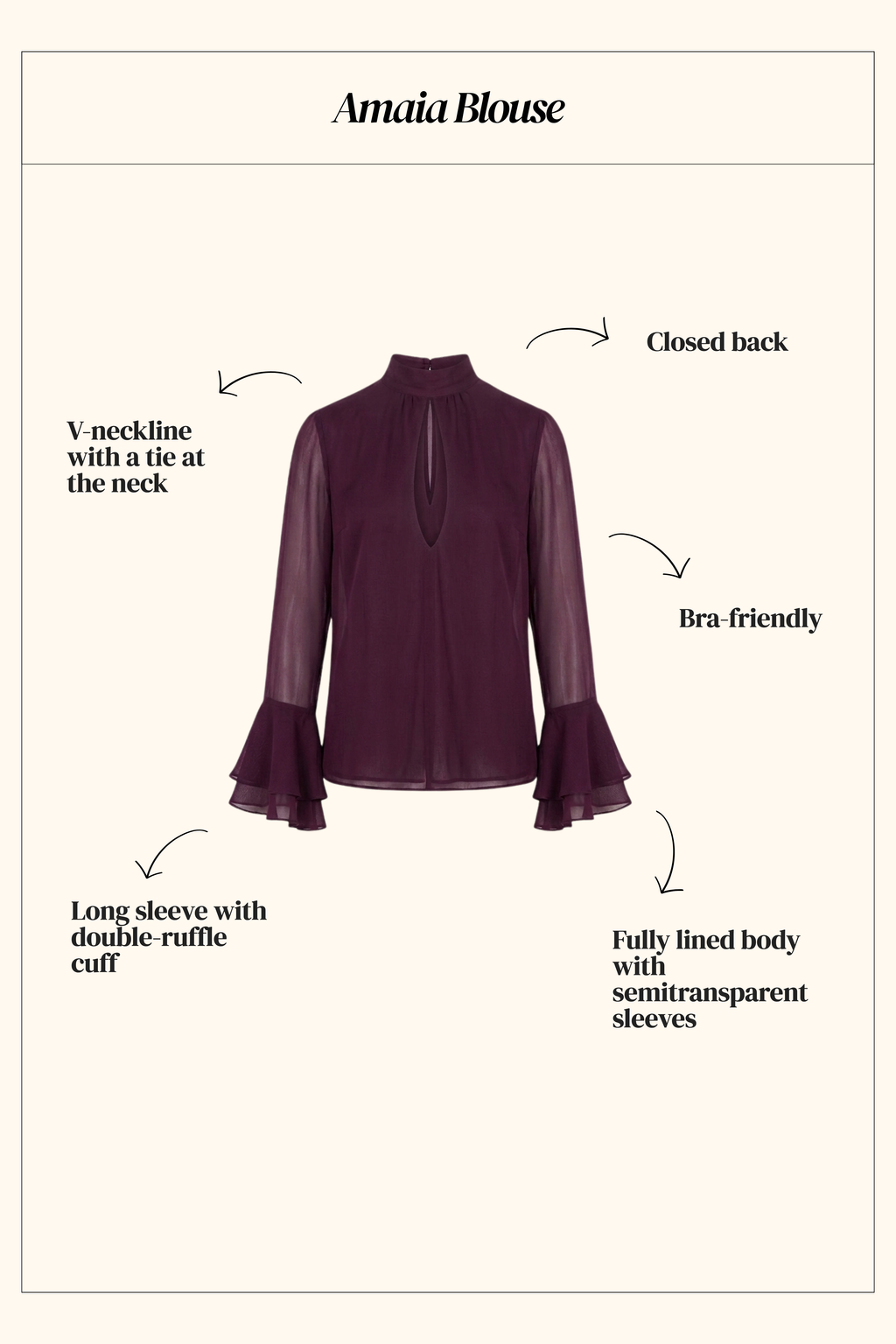 Amaia Blouse