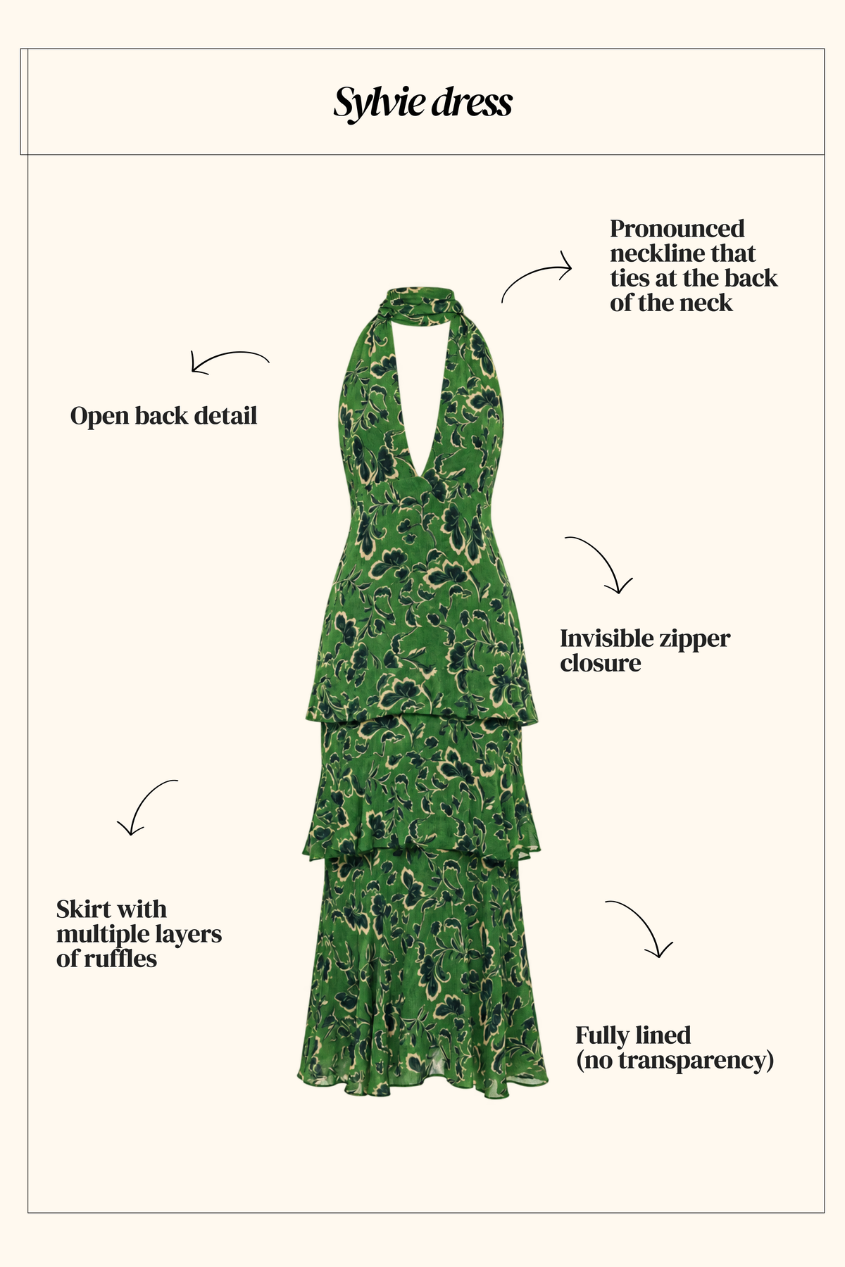 Sylvie Dress